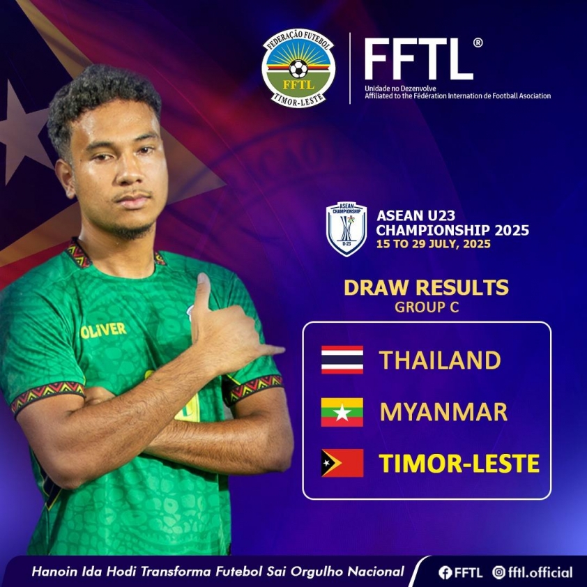 Bảng C U23 Đông Nam Á 2025: Khó cản Thái Lan 645209