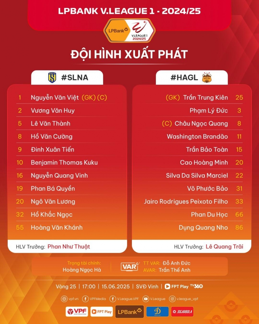 Trực tiếp SLNA vs HAGL, 17h00 hôm nay 15/6 650296