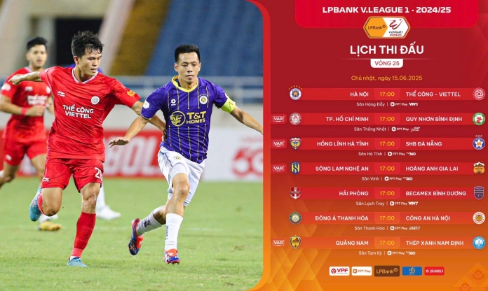 Trước vòng 25 V-League: Nhà vô địch lộ diện, kịch tính đua trụ hạng